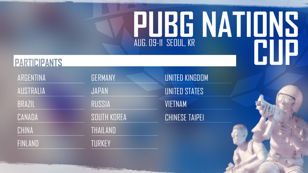【eSports】PUBG NATIONS CUP 2019 (国別対抗戦)【PUBG】